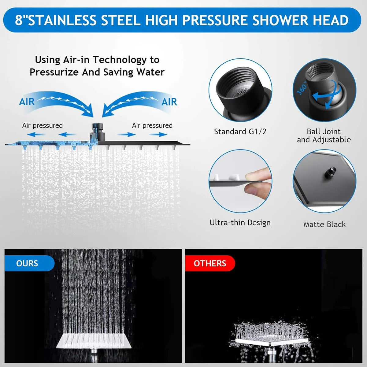 High Pressure Rain Shower Head Combo